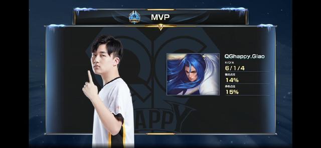 角色定位 角色定位